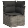 Term&eacute;kindexk&eacute;p: 5 / 14