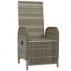 Term&eacute;kindexk&eacute;p: 4 / 9