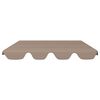 Term&eacute;kindexk&eacute;p: 3 / 8