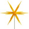 Term&eacute;kindexk&eacute;p: 8 / 14