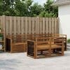 Term&eacute;kindexk&eacute;p: 2 / 7