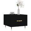 Term&eacute;kindexk&eacute;p: 3 / 12