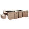 Term&eacute;kindexk&eacute;p: 2 / 15
