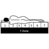 Term&eacute;kindexk&eacute;p: 8 / 10