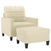 Term&eacute;kindexk&eacute;p: 3 / 7