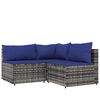 Term&eacute;kindexk&eacute;p: 3 / 12