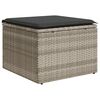 Term&eacute;kindexk&eacute;p: 4 / 16