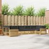 Term&eacute;kindexk&eacute;p: 2 / 10