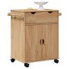 Term&eacute;kindexk&eacute;p: 2 / 9