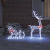 Term&eacute;kindexk&eacute;p: 3 / 12