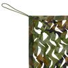 Term&eacute;kindexk&eacute;p: 2 / 4