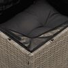 Term&eacute;kindexk&eacute;p: 9 / 17