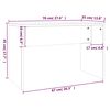Term&eacute;kindexk&eacute;p: 16 / 17