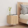 Term&eacute;kindexk&eacute;p: 4 / 17