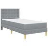 Term&eacute;kindexk&eacute;p: 3 / 11