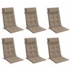 Term&eacute;kindexk&eacute;p: 3 / 10