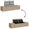 Term&eacute;kindexk&eacute;p: 10 / 19
