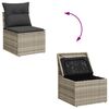 Term&eacute;kindexk&eacute;p: 11 / 15