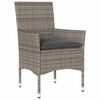 Term&eacute;kindexk&eacute;p: 6 / 11