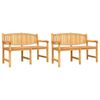 Term&eacute;kindexk&eacute;p: 3 / 10