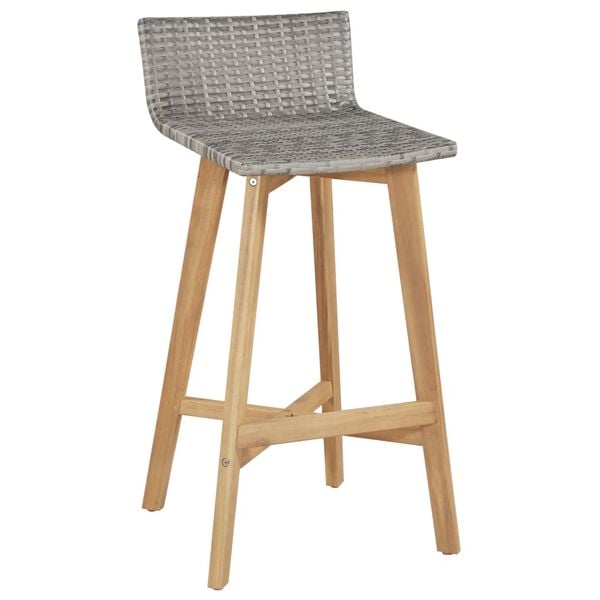 2 / 5. term&eacute;kk&eacute;p megjelen&iacute;t&eacute;se