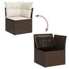 Term&eacute;kindexk&eacute;p: 15 / 17