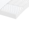 Term&eacute;kindexk&eacute;p: 9 / 12