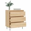 Term&eacute;kindexk&eacute;p: 4 / 12