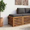 Term&eacute;kindexk&eacute;p: 2 / 9