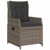 Term&eacute;kindexk&eacute;p: 6 / 11
