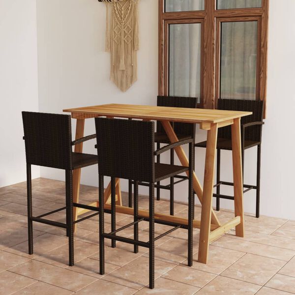 2 / 15. term&eacute;kk&eacute;p megjelen&iacute;t&eacute;se
