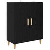 Term&eacute;kindexk&eacute;p: 6 / 14
