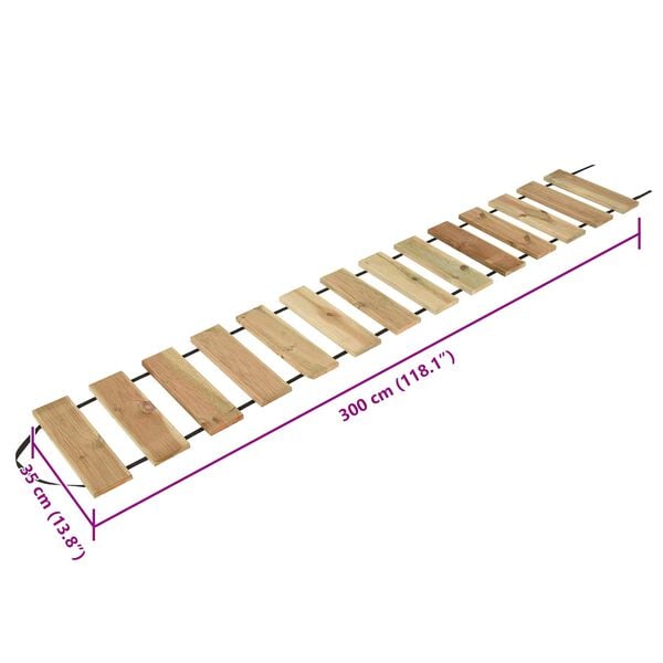 3 / 3. term&eacute;kk&eacute;p megjelen&iacute;t&eacute;se