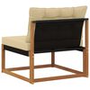Term&eacute;kindexk&eacute;p: 6 / 13
