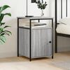 Term&eacute;kindexk&eacute;p: 2 / 13