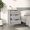 Term&eacute;kindexk&eacute;p: 3 / 11
