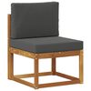 Term&eacute;kindexk&eacute;p: 4 / 12