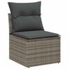 Term&eacute;kindexk&eacute;p: 5 / 18