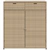 Term&eacute;kindexk&eacute;p: 6 / 14