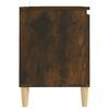 Term&eacute;kindexk&eacute;p: 5 / 9