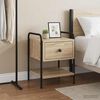 Term&eacute;kindexk&eacute;p: 2 / 11