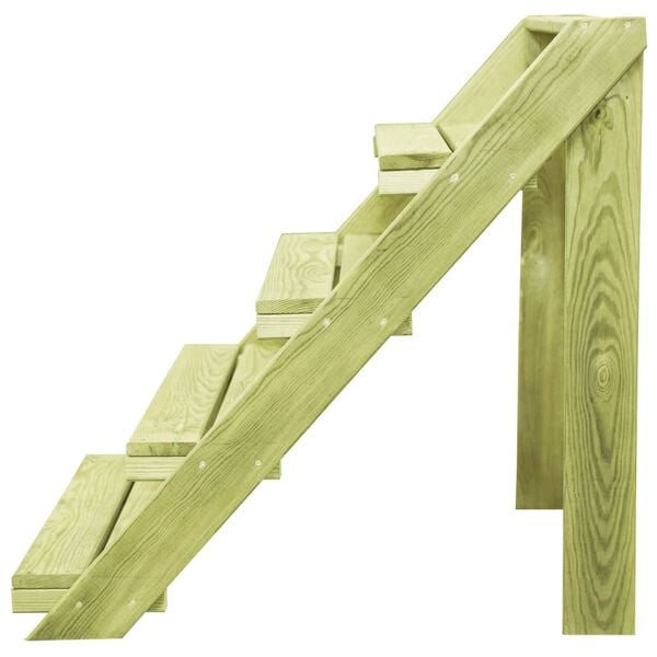 3 / 6. term&eacute;kk&eacute;p megjelen&iacute;t&eacute;se