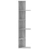 Term&eacute;kindexk&eacute;p: 5 / 9