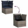 Term&eacute;kindexk&eacute;p: 12 / 20