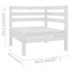 Term&eacute;kindexk&eacute;p: 7 / 7