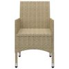 Term&eacute;kindexk&eacute;p: 7 / 14