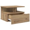 Term&eacute;kindexk&eacute;p: 5 / 12