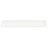 Term&eacute;kindexk&eacute;p: 5 / 12