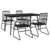 Term&eacute;kindexk&eacute;p: 3 / 12