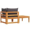 Term&eacute;kindexk&eacute;p: 6 / 12